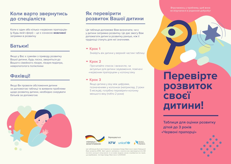 ЩО ТАКЕ РАННЄ ВТРУЧАННЯ