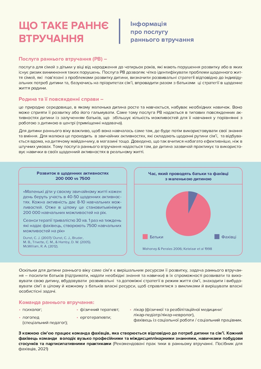 ЩО ТАКЕ РАННЄ ВТРУЧАННЯ