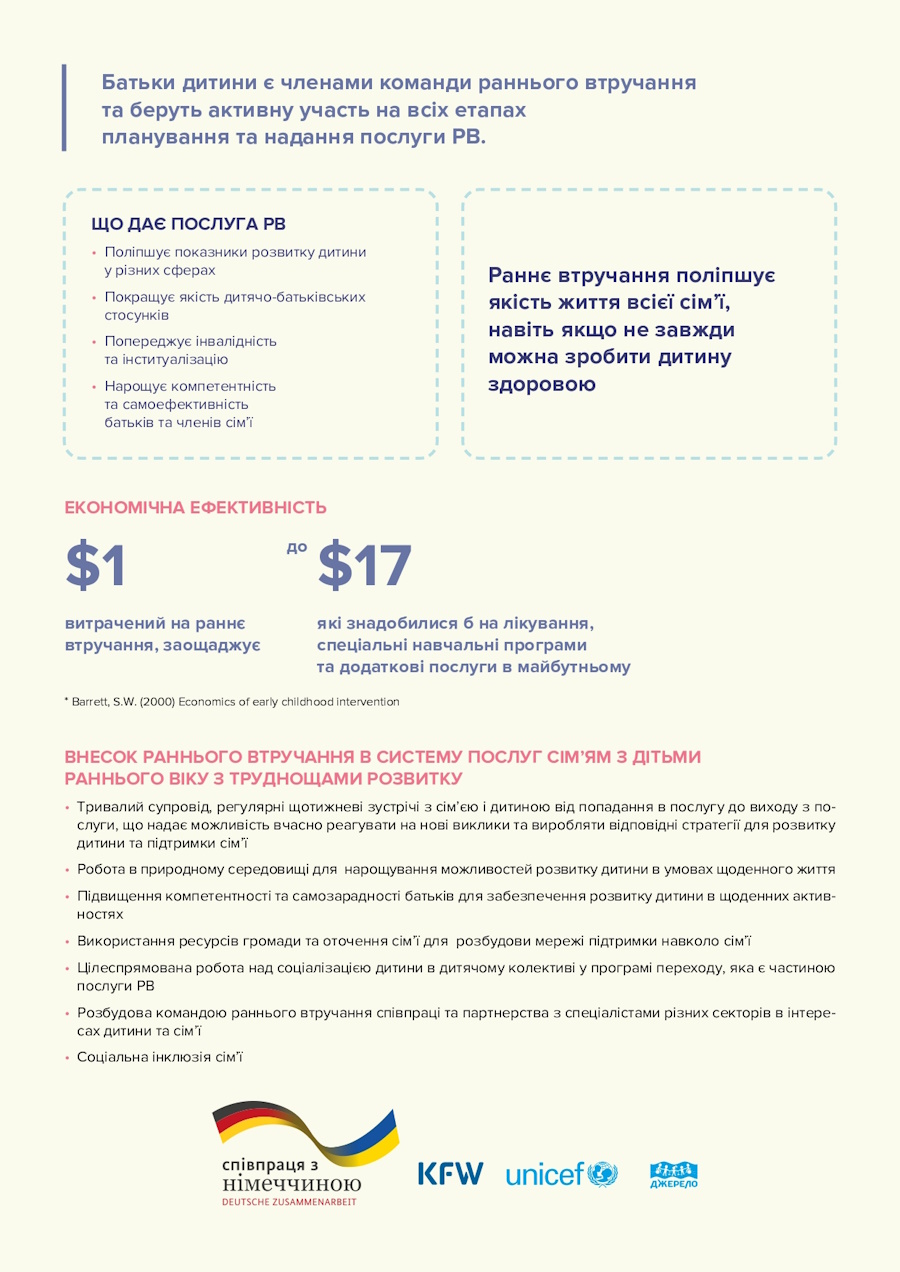 ЩО ТАКЕ РАННЄ ВТРУЧАННЯ