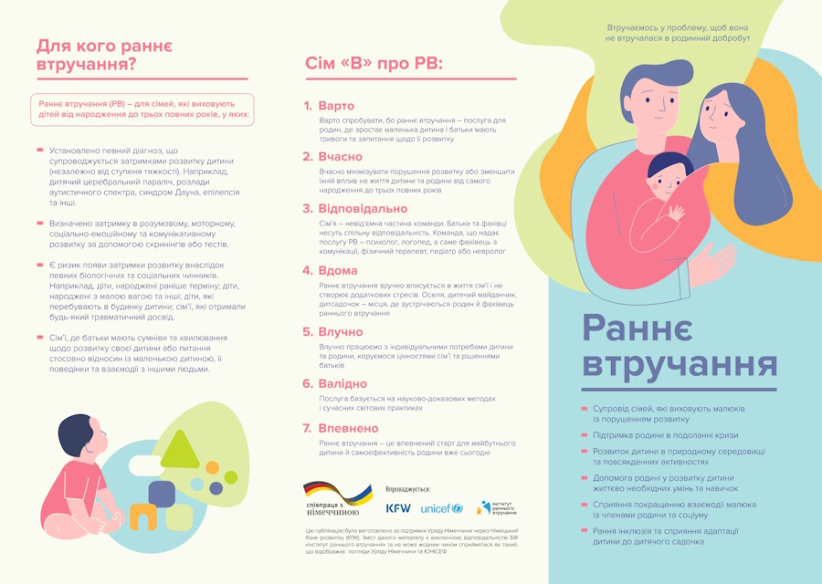 ЩО ТАКЕ РАННЄ ВТРУЧАННЯ