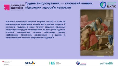 Грудне вигодовування